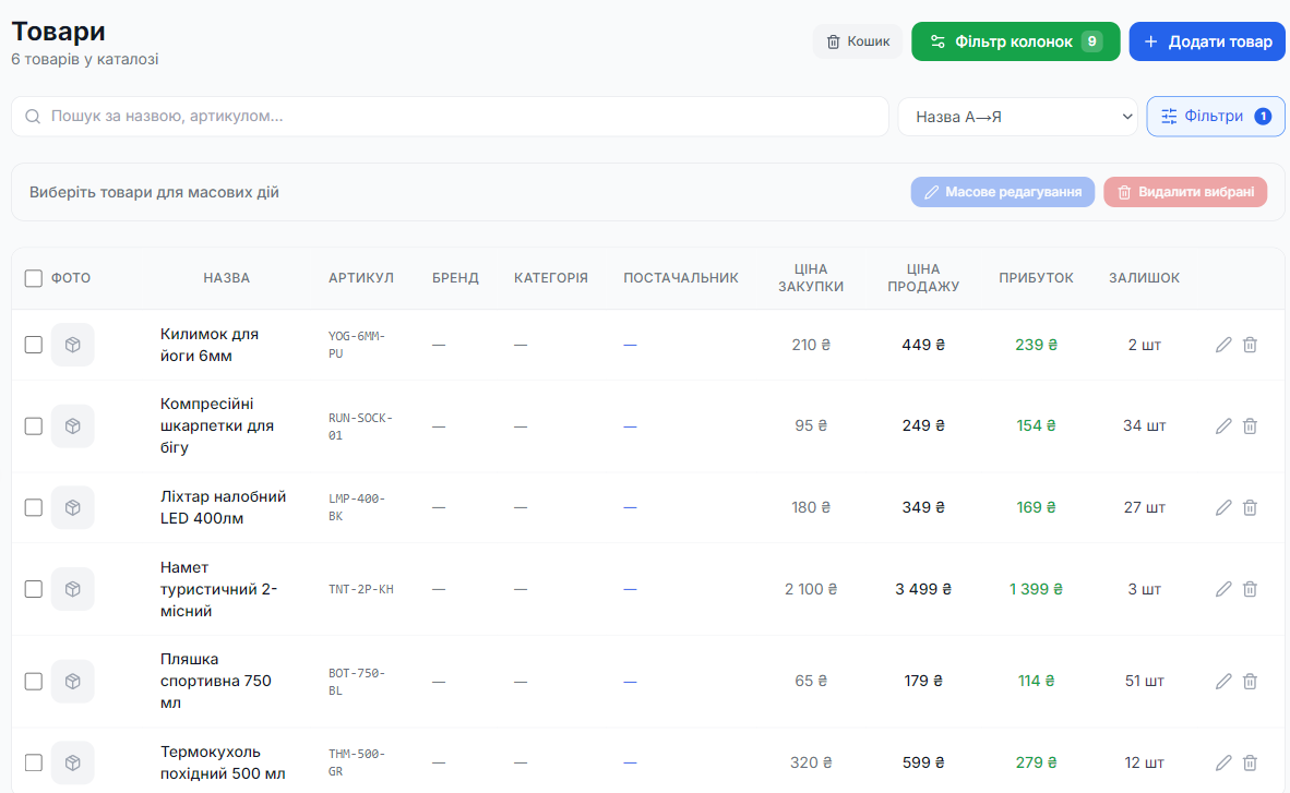 Таблиця товарів у CRM: закупівельна ціна, ціна продажу, прибуток і залишок по кожній позиції